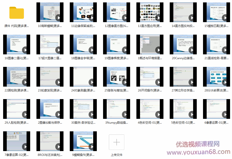 贾志刚Python+OpenCV3.3图像处理视频教程,模板,第2张