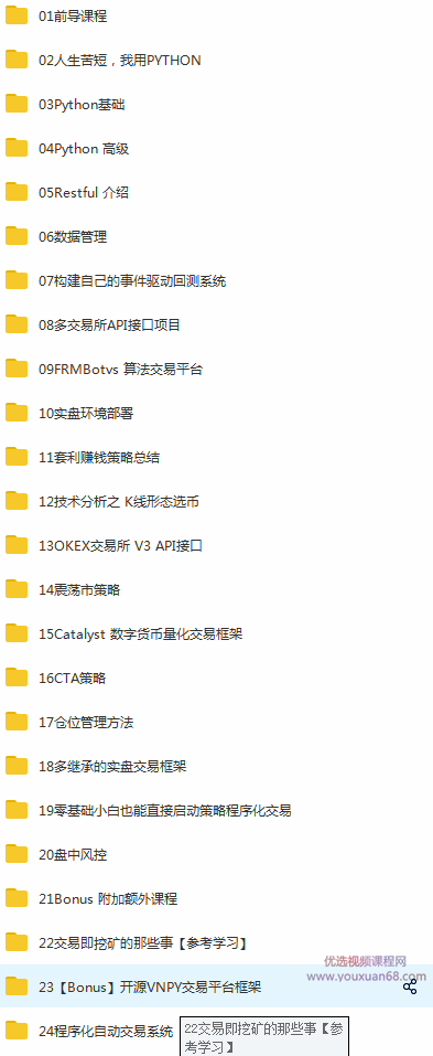 Python量化投资与数字货币实战（价值1788）,课程,学习,管理,目标,微信,第2张