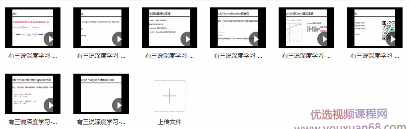 有三说 深度学习 AI深度学习教程,课程,学习,目标,第3张