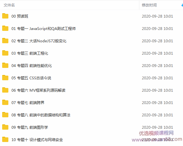 袁志佳：前端全栈工程师精英班,课程,学习,管理,发展,理解,第2张