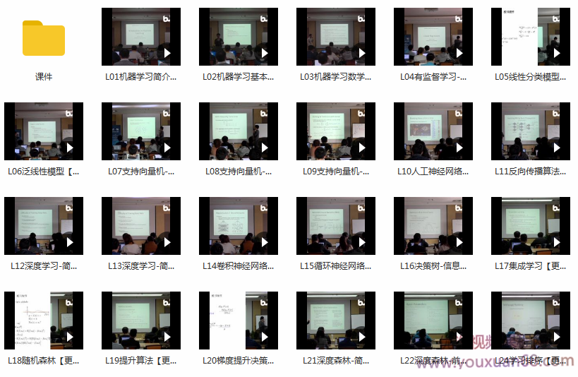 ACM机器学习课程线下班讲座视频+课件,课程,学习,支持,机器学习,第2张