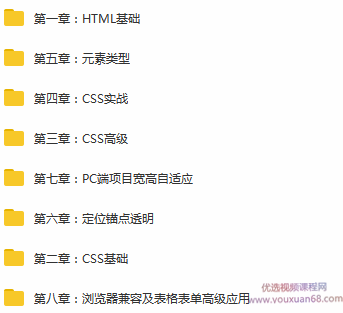 千锋Web前端全栈HTML5+大神之路,课程,定位,成长,适应,第2张