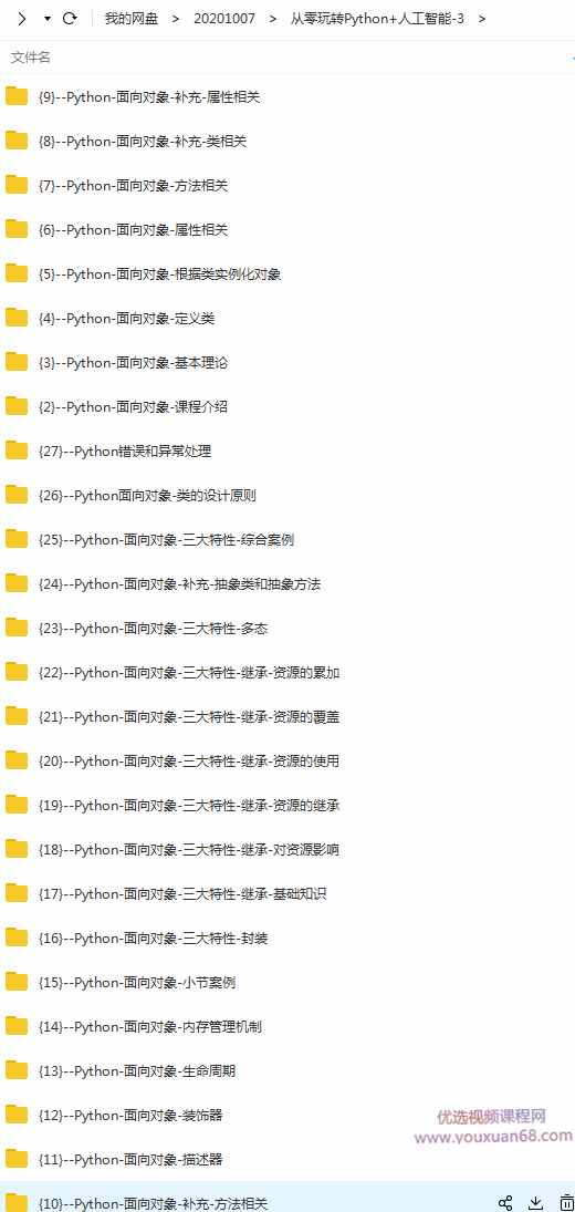 云课堂零基础玩转Python+人工智能完整版,课程,学习,管理,人工智能,论坛,第2张