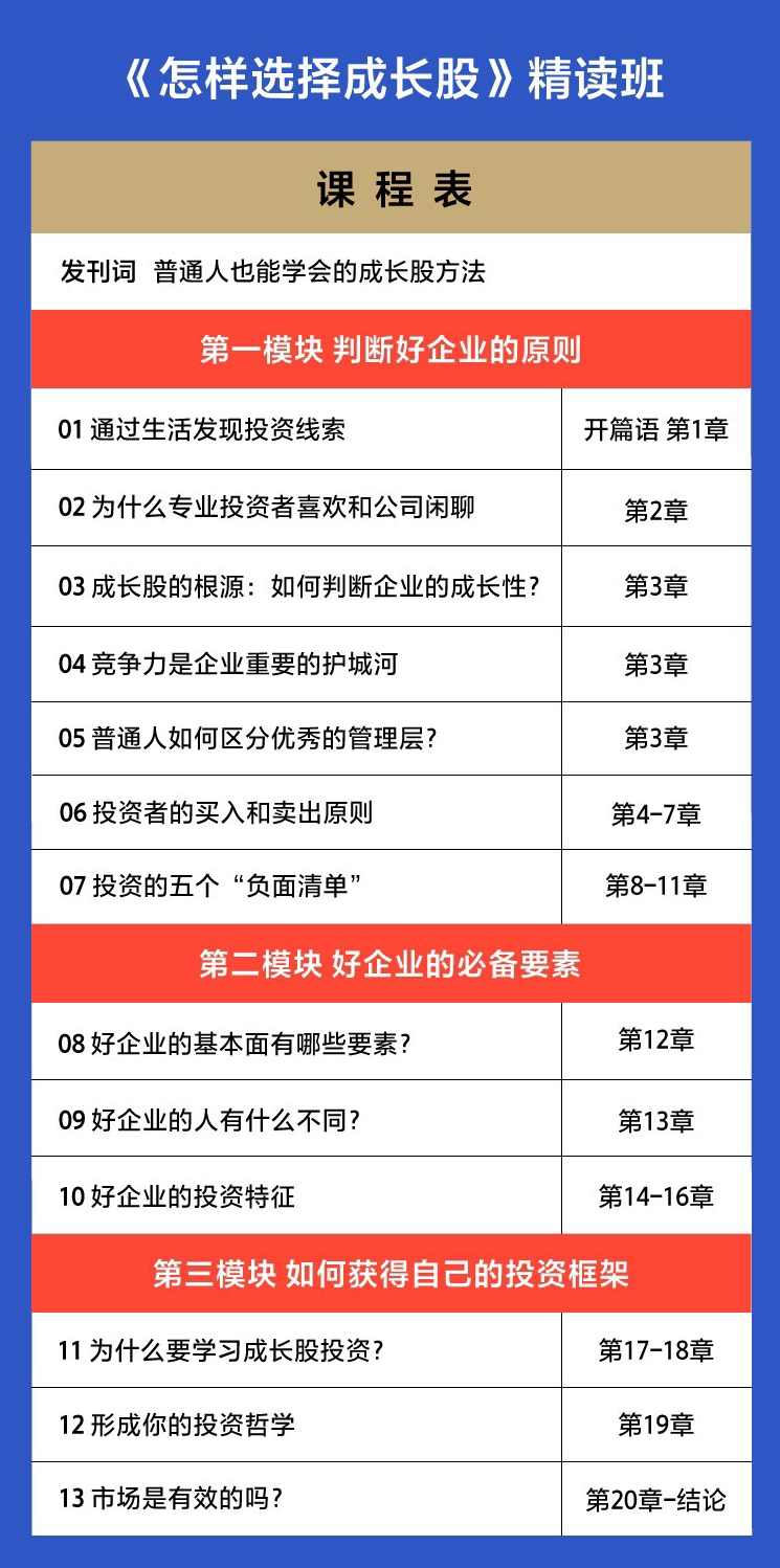 朱昂《怎样选择成长股》精读班,学习,管理,专业,竞争,成长,第2张