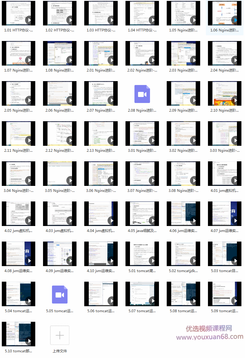 2020全新Web服务器由浅入深教程,课程,管理,平衡,服务器,性能优化,第2张