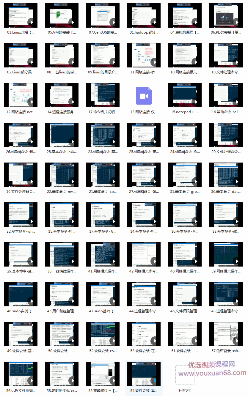 大数据基础：Linux基础详解,课程,学习,管理,理解,定位,第2张