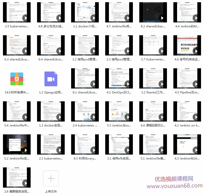 14小时搞定K8s企业级DevOps实践（完整版）,课程,管理,模板,第2张
