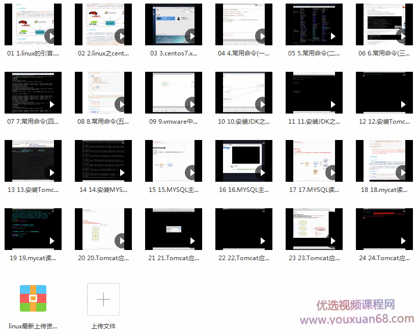2020最新 适合后端人员的Linux之Centos7教程,课程,平衡,服务器,第2张