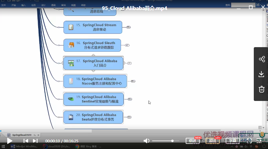 周阳老师2020最新版SpringCloud第二季高阶班微服务课程,课程,支付,平衡,服务器,第2张
