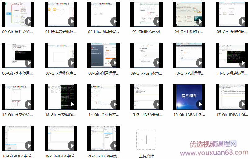 最新Git教程0基础轻松入门,课程,学习,管理,发展,团队,第2张