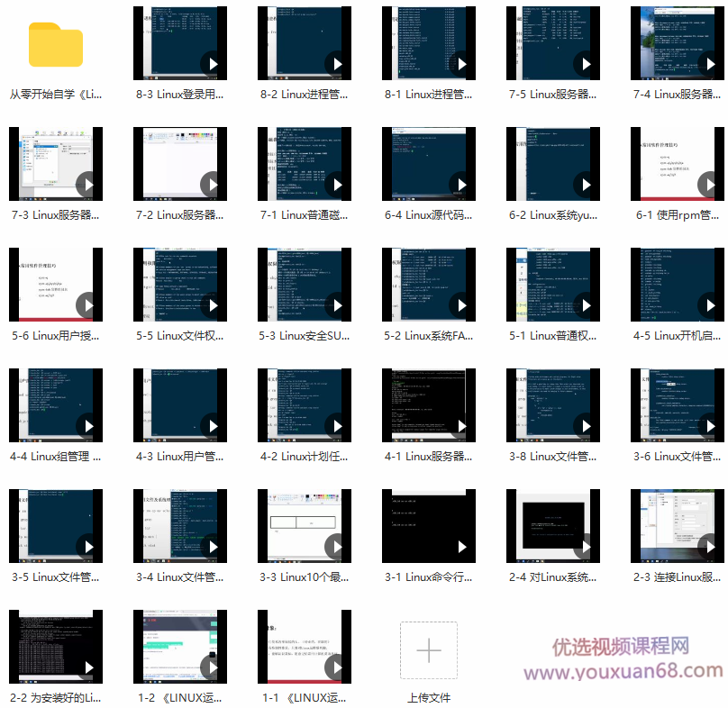 从零自学Linux运维工程师,课程,学习,管理,服务器,第2张