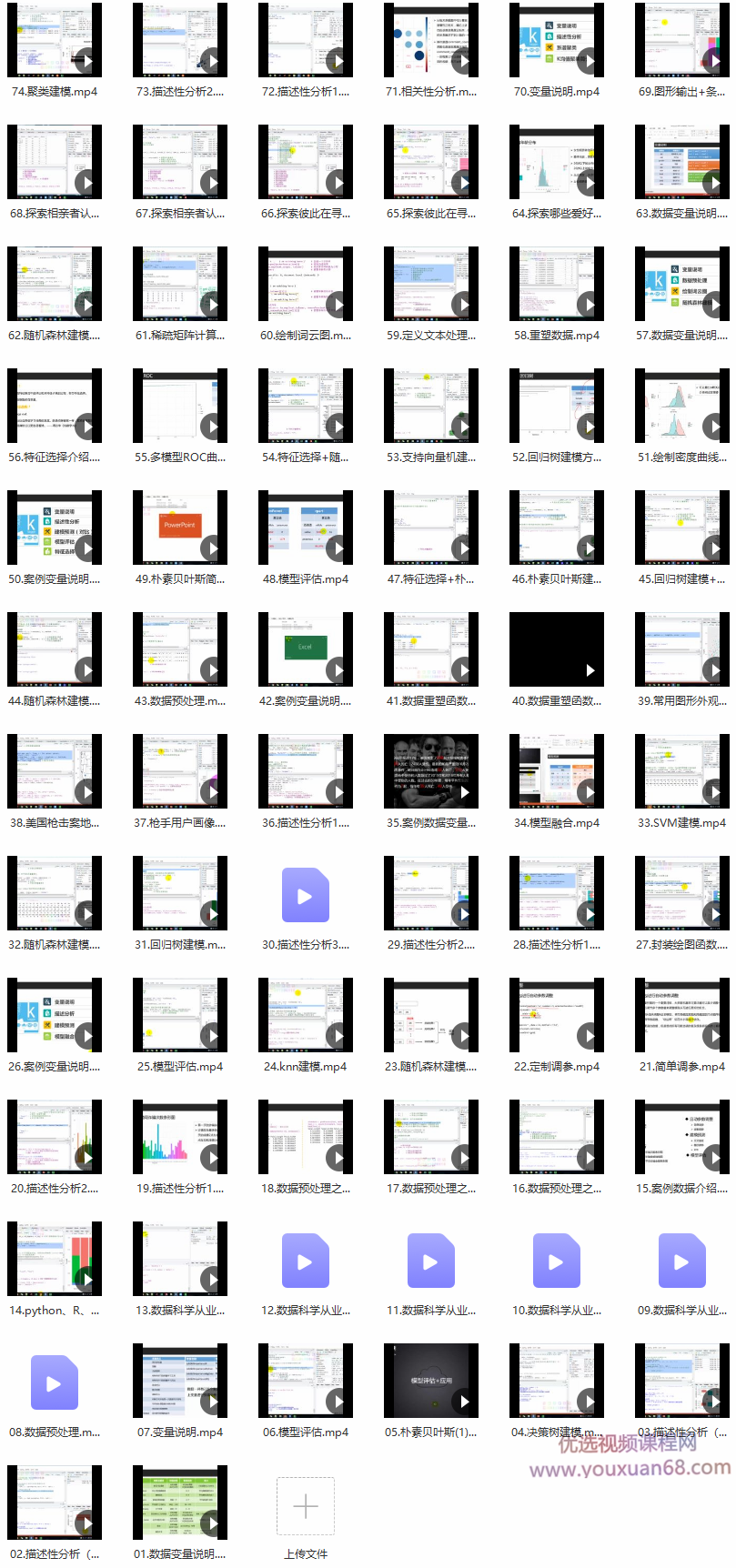 Kaggle十大案例精讲课程,课程,支持,第2张