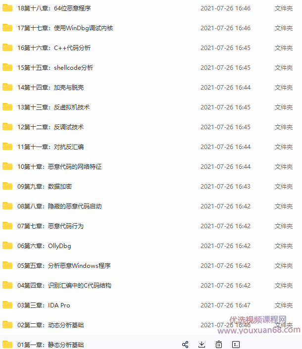 恶意代码分析实战课,价值399元,课程,竞争,脚本,平衡,第2张 恶意代码分析实战课,价值399元,课程,竞争,脚本,平衡,第2张