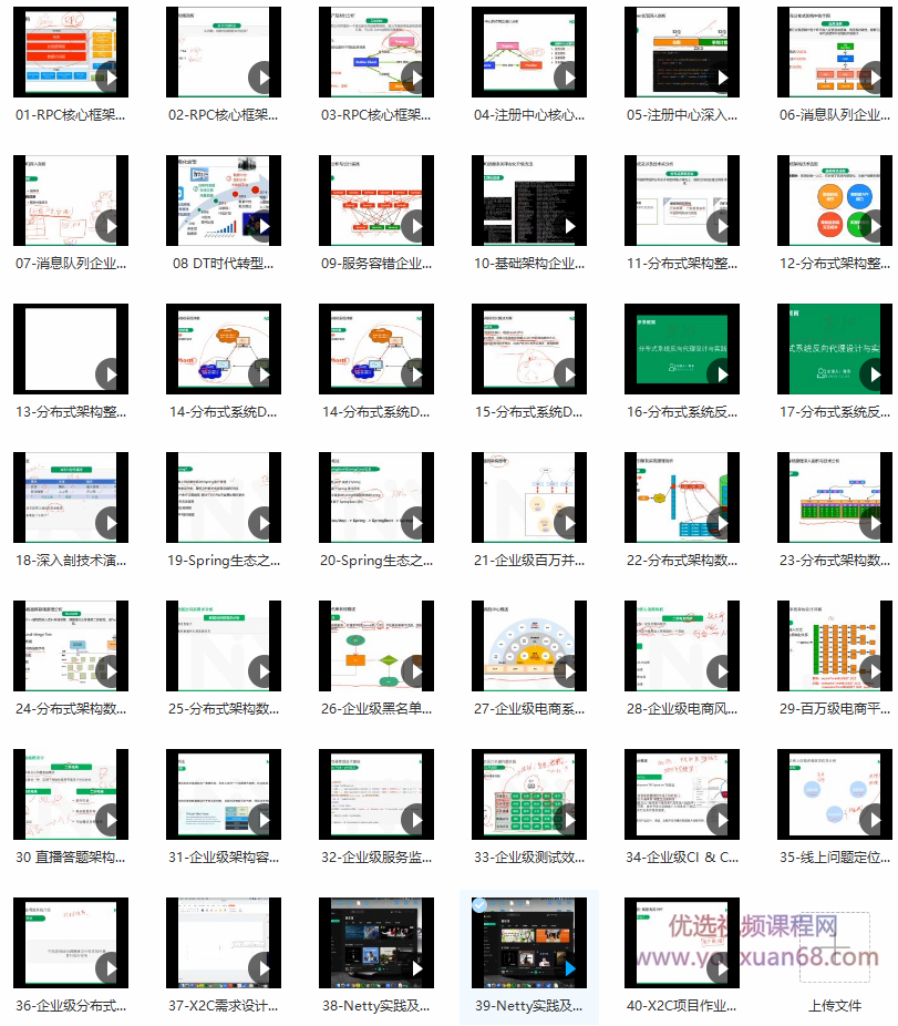 《奈学教育P7架构师1期》全面培养一线大厂P7级别架构师综合能力,课程,直播,教育,定位,电商,第2张