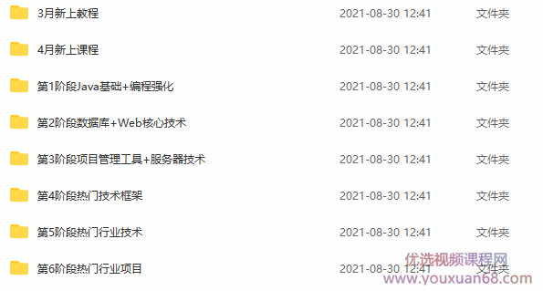 2021黑马程序员java视频教程，零起点打开java编程世界的大门,课程,学习,管理,微信,竞争,第2张