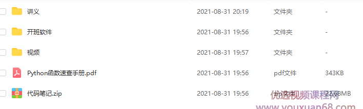 2021黑马Python6.5就业班,课程,学习,管理,目标,模板,第2张