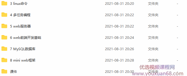2021黑马Python6.5就业班,课程,学习,管理,目标,模板,第3张