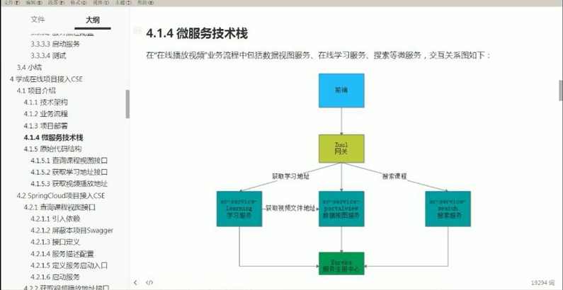 160G!全新升级版 JAVAEE云计算全栈就业班课程 完美试炼JAVAEE企业级云计算应用,课程,学习,管理,目标,模板,第2张 160G!全新升级版 JAVAEE云计算全栈就业班课程 完美试炼JAVAEE企业级云计算应用,课程,学习,管理,目标,模板,第2张