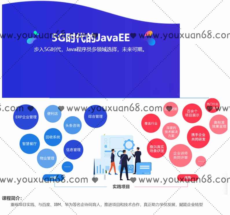 Java从入门到精通核心技术教程全套2021新版,课程,第1张 Java从入门到精通核心技术教程全套2021新版,课程,第1张