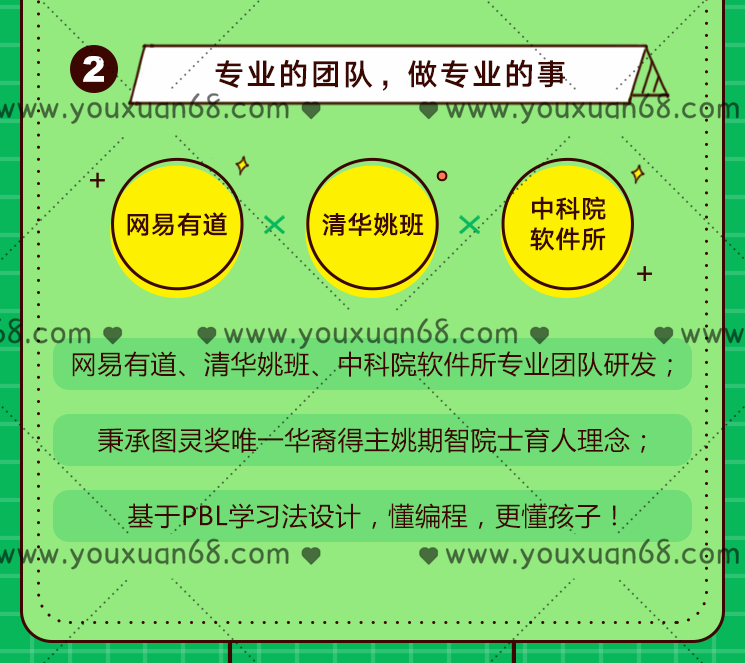 有道少儿编程入门训练营,课程,艺术,人工智能,第3张