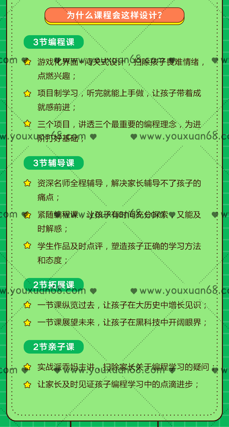 有道少儿编程入门训练营,课程,艺术,人工智能,第6张