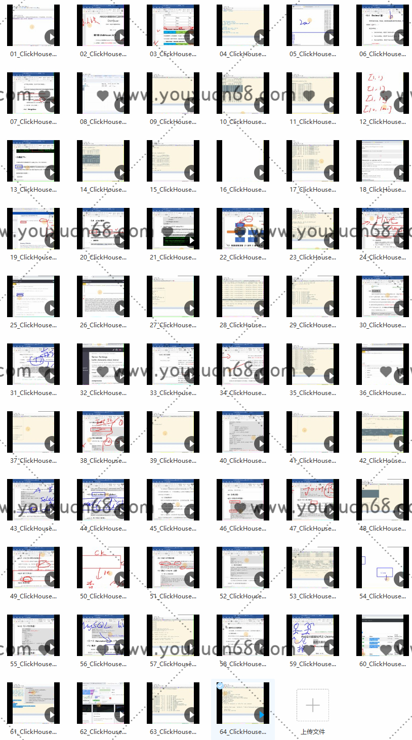 尚硅谷大数据技术之ClickHouse,课程,第2张