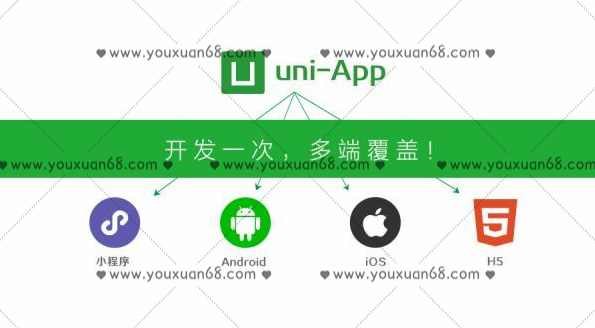 uni-app 开发企业级小程序