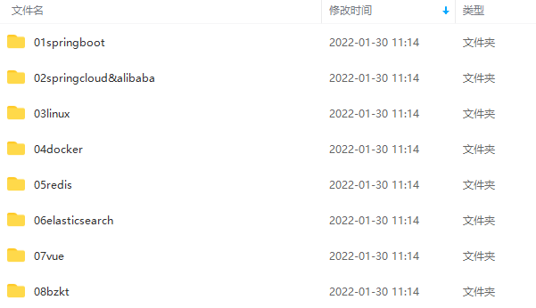 百知精英Java线上课程【价值9999元】,课程,第2张