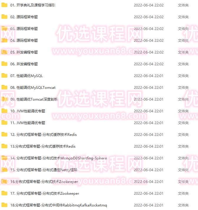 图灵互联网架构师五期,课程,学习,理解,电商,数据分析,第2张