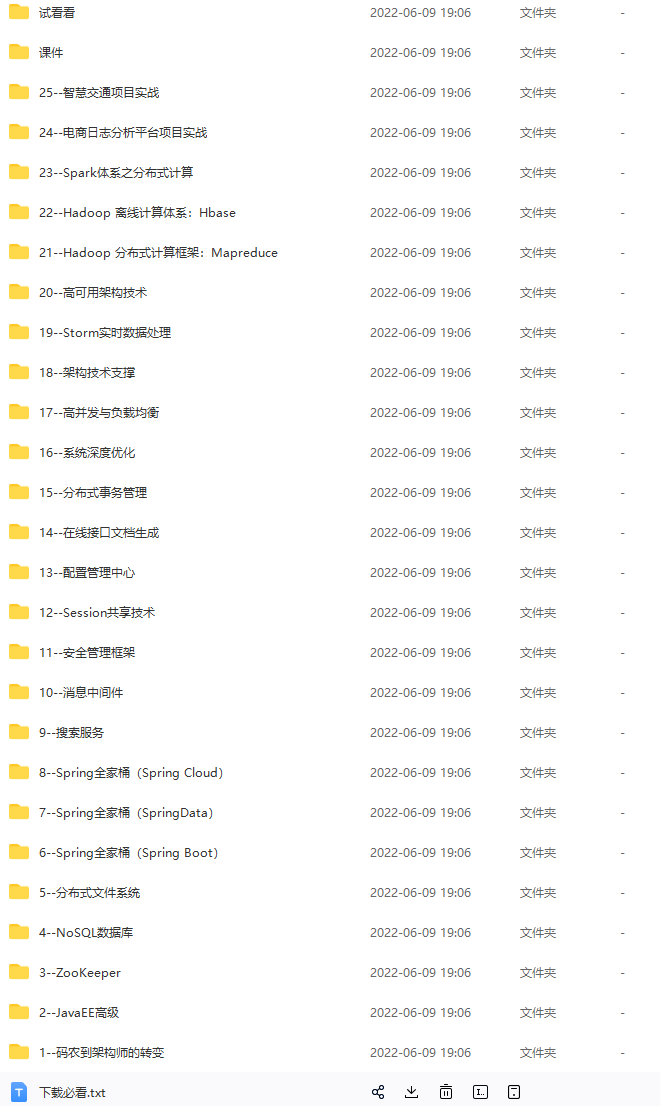 百战程序员Java互联网架构课程2022,课程,管理,电商,平衡,第2张