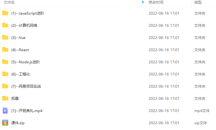 网易微专业-高级前端开发工程师,课程,管理,专业,直播,艺术,第2张