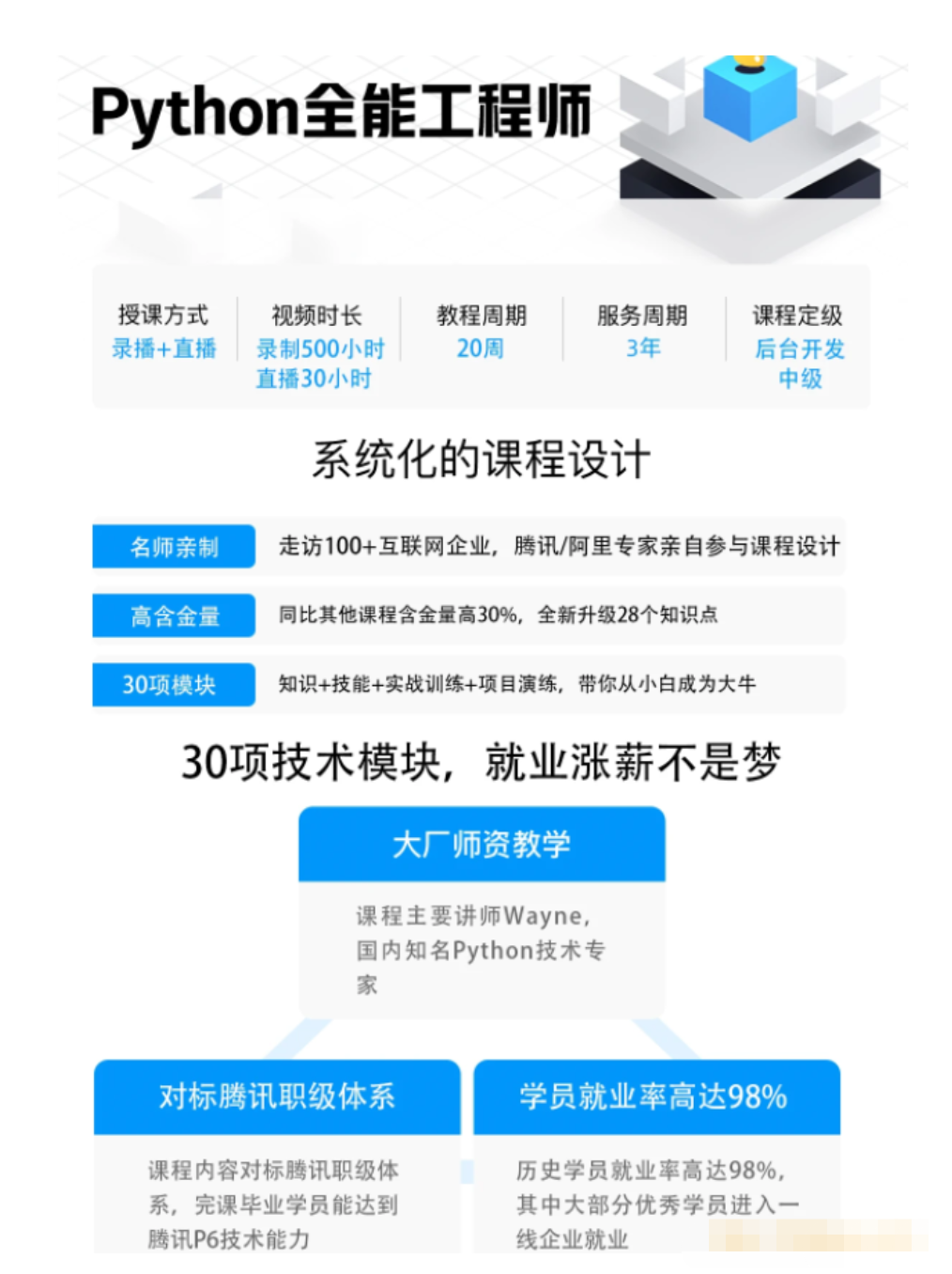 【马士兵】小马哥全栈+爬虫+数据+AI【2022年】,课程,学习,管理,发展,模板,第1张