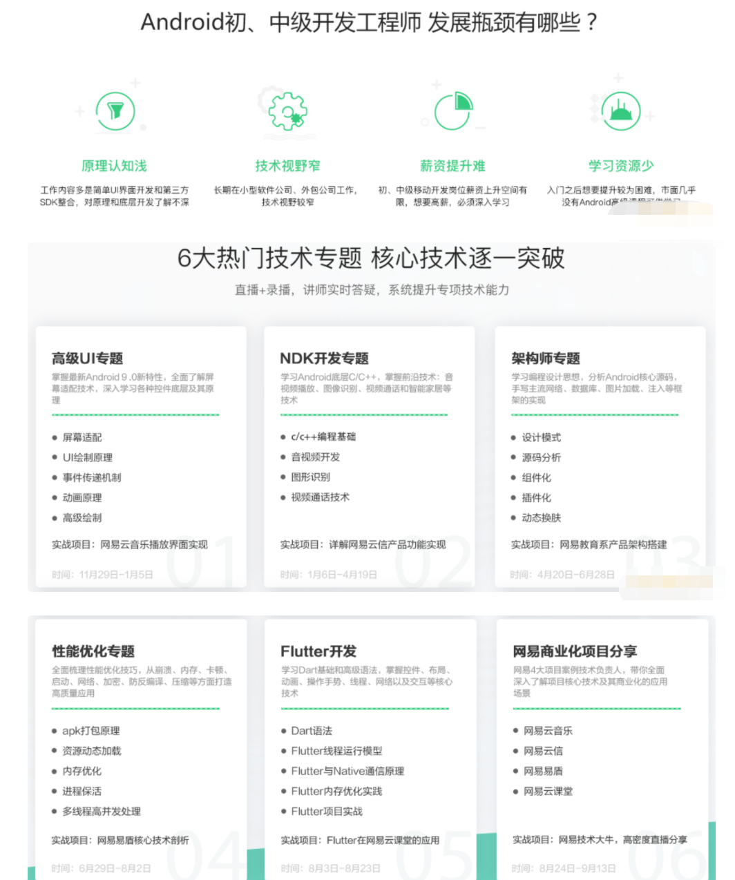 网易云微专业-安卓高级开发工程师价值12580元,课程,学习,管理,专业,直播,第2张