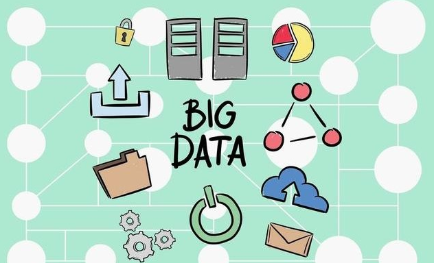 张平 大数据互联网络运营必备的7种能力