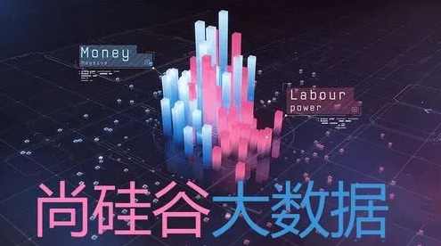 【大课】2022尚硅谷大数据大神班V9【2022年9月完结】