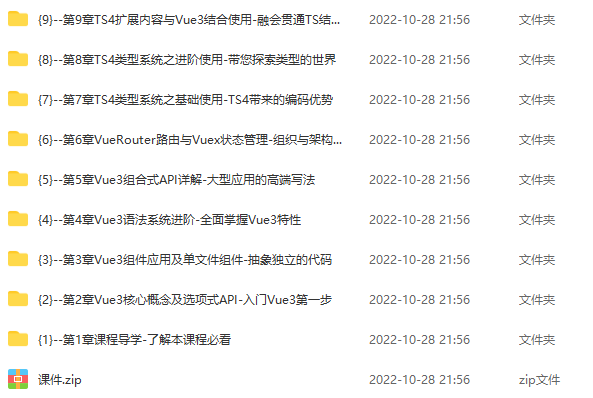 Vue3+React18+TS4入门到实战系统学习3大热门技术,课程,学习,管理,发展,前端开发,第2张