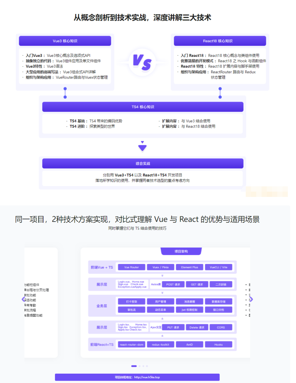 Vue3+React18+TS4入门到实战系统学习3大热门技术,课程,学习,管理,发展,前端开发,第1张