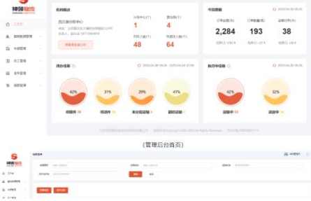 黑马-神领物流项目2023,课程,学习,管理,目标,微信,第1张