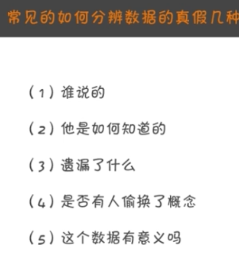 轻松驾驭统计学——数据分析必备技能（12集）,课程,学习,管理,数据分析,第1张