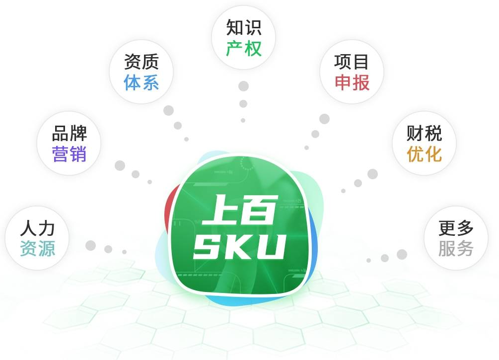 创业树 流量的精细化运营与变现