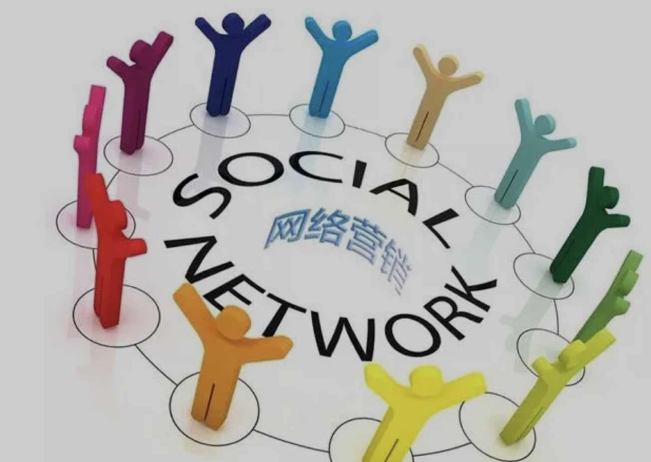 企业网络营销没有这么难,课程,微信,电商,网络营销,第1张