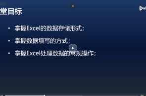 数据分析高薪培养计划-就业班35期,学习,电子商务,数据分析,第1张