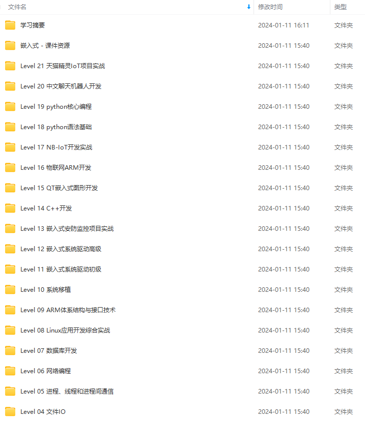 创客学院 嵌入式开发工程师2024,课程,学习,管理,发展,定位,第2张