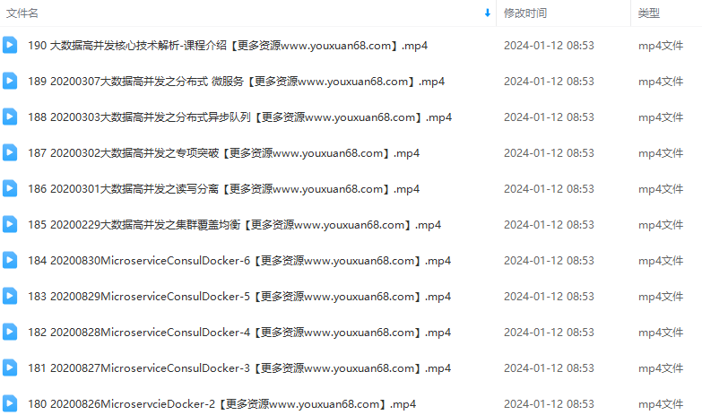 最新C#.Net Core零基础从入门到精通实战教程全集 C# SqlServer Winform Net Core 全栈【190课】,课程,理解,平衡,第2张