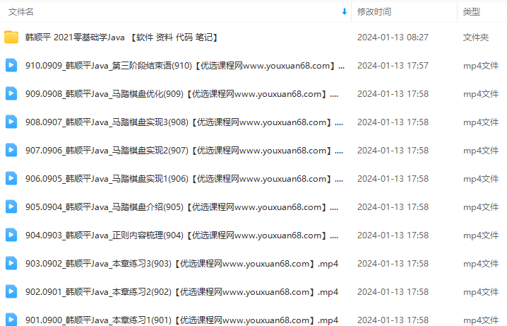 韩顺平 零基础30天学会Java,课程,学习,管理,专业,定位,第2张 韩顺平 零基础30天学会Java,课程,学习,管理,专业,定位,第2张