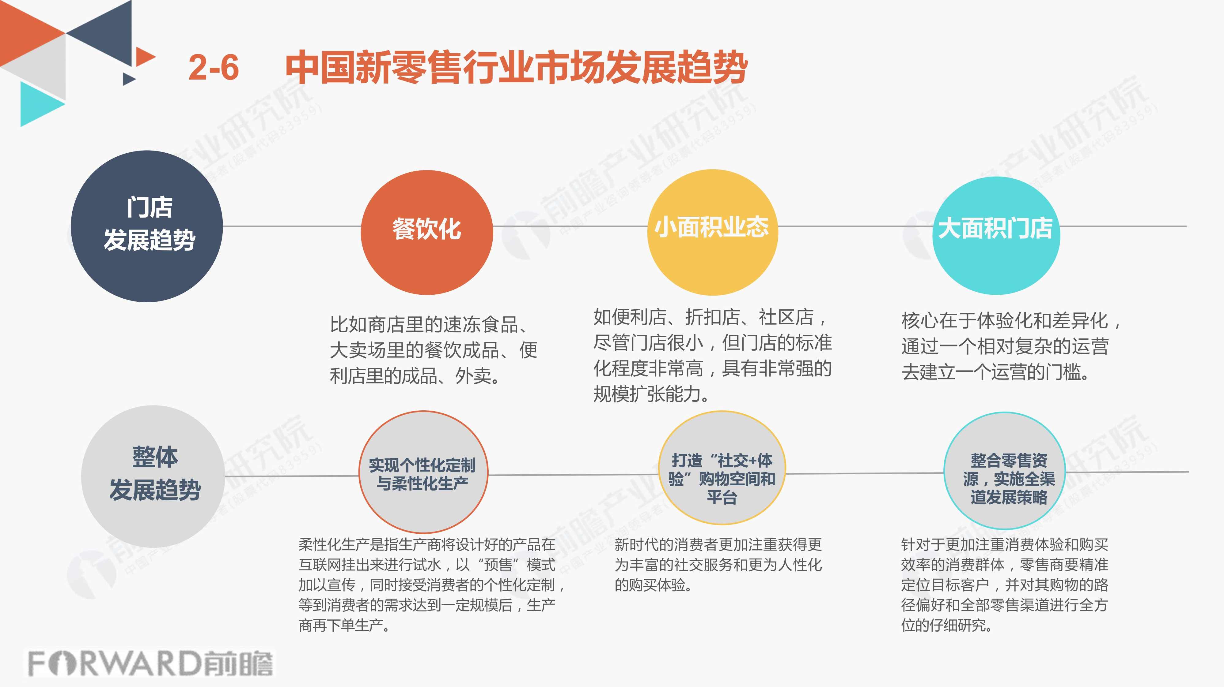 商业模式 新零售本质就是定义“ 效率”,管理,发展,理解,微信,竞争,第1张
