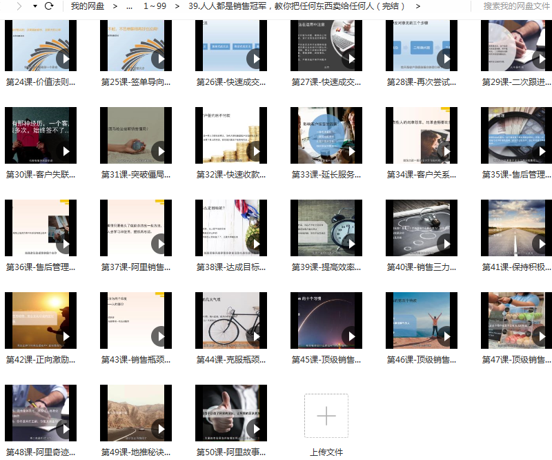 人人都是销售冠军 教你把任何东西卖给任何人
