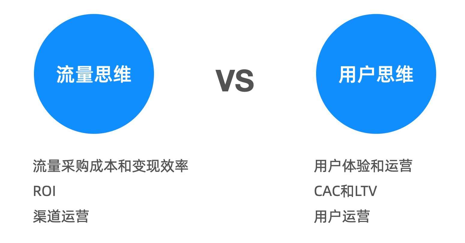流量思维 互联网营销的流量池思维,微信,定位,竞争,支持,小程序,第1张