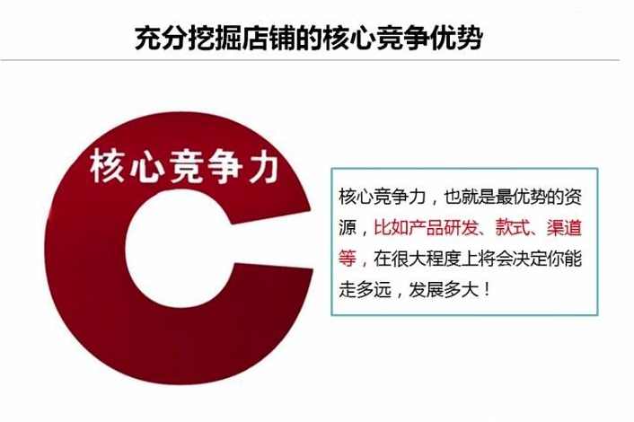 店铺竞争 利用木桶理论剖析如何打造淘宝店铺竞争力,课程,管理,定位,团队,艺术,第3张