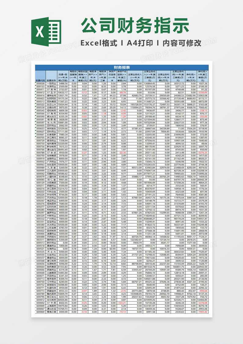 对外经贸大学 上市公司财务报表分析 8视频,发展,竞争,第1张